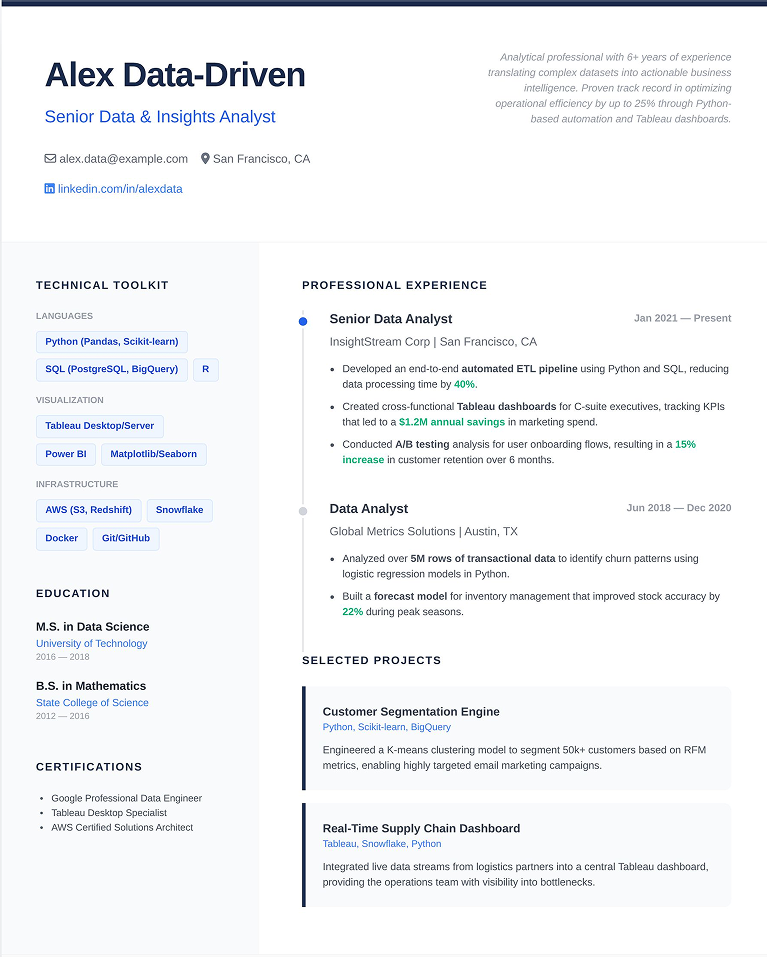 Resume 3